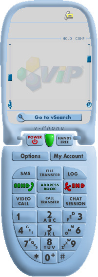 V-Phone Communcation Center Screenshot